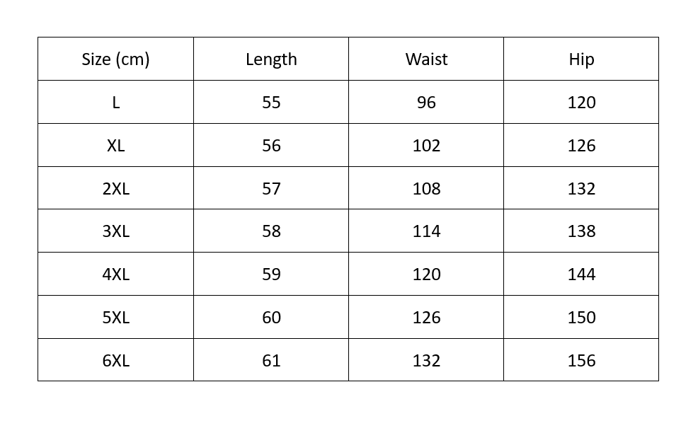Black Denim Overalls Plus Size | Multiple Sizes